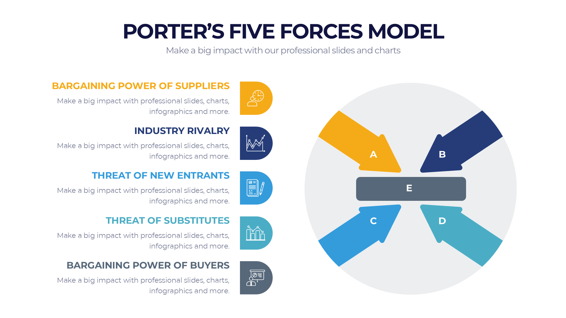 Porters Five Forces Model slide 2